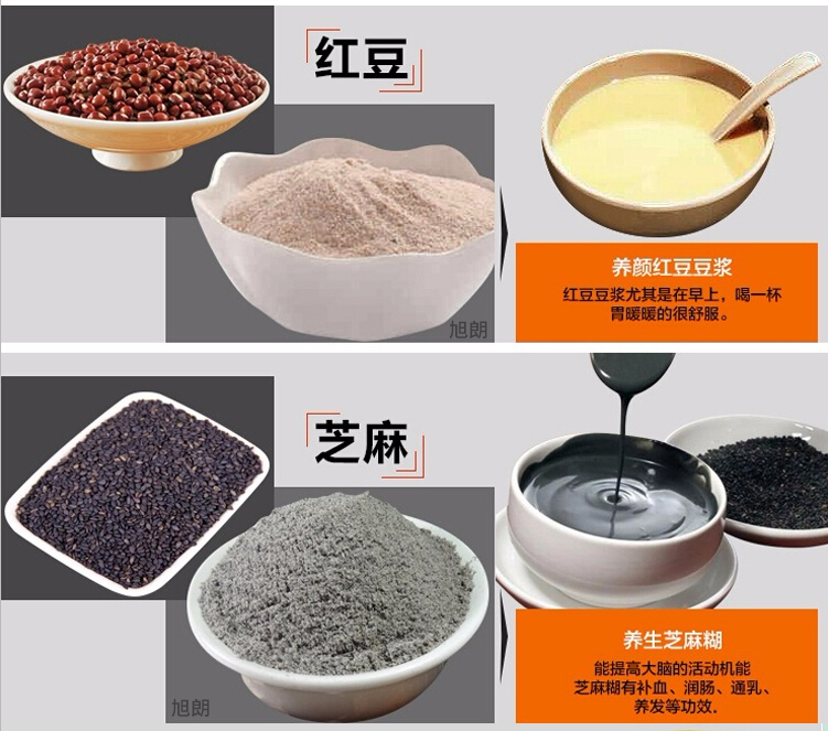 Xulang Five Grain and Miscellaneous Grain Grinder Manufacturer of Small Grinding and Ultrafine Traditional Chinese Medicine Grinder