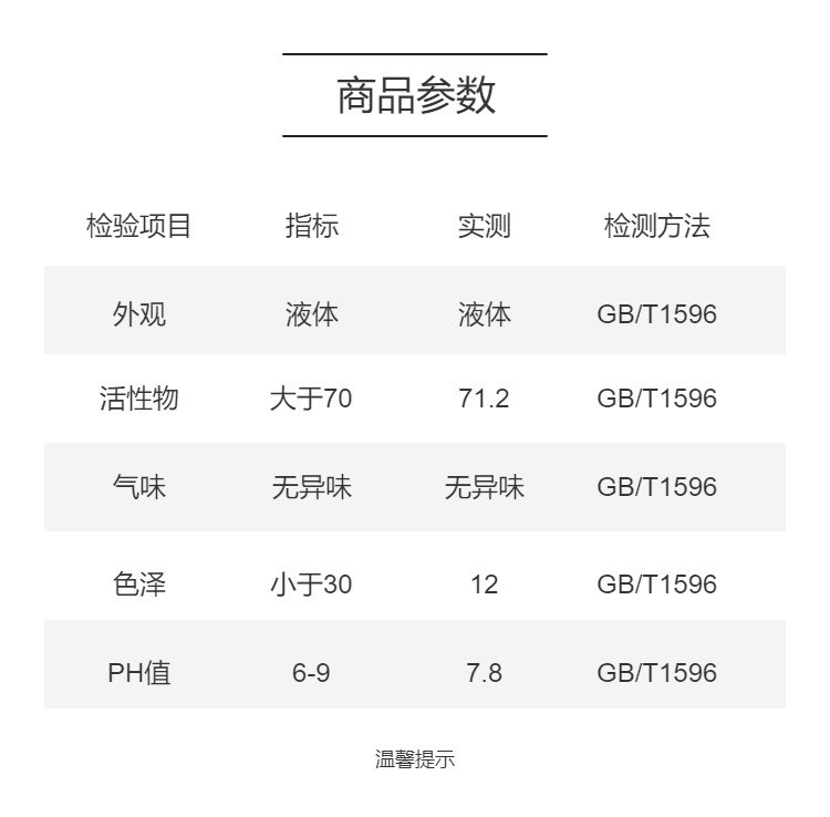 Sodium Lauryl Alcohol Ether Sulfate SLES 2EO Lauryl Alcohol Polyether Sulfate Sodium Surfactant