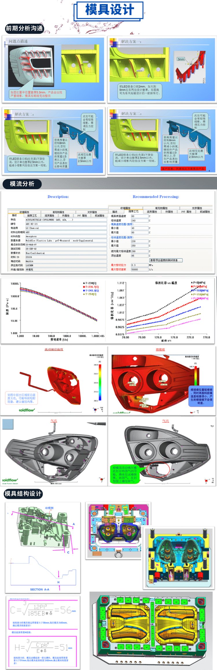 Xingyuan Child safety seat Frame Mold Integrated Injection Molding Plastic Chair Shell Parts Processing