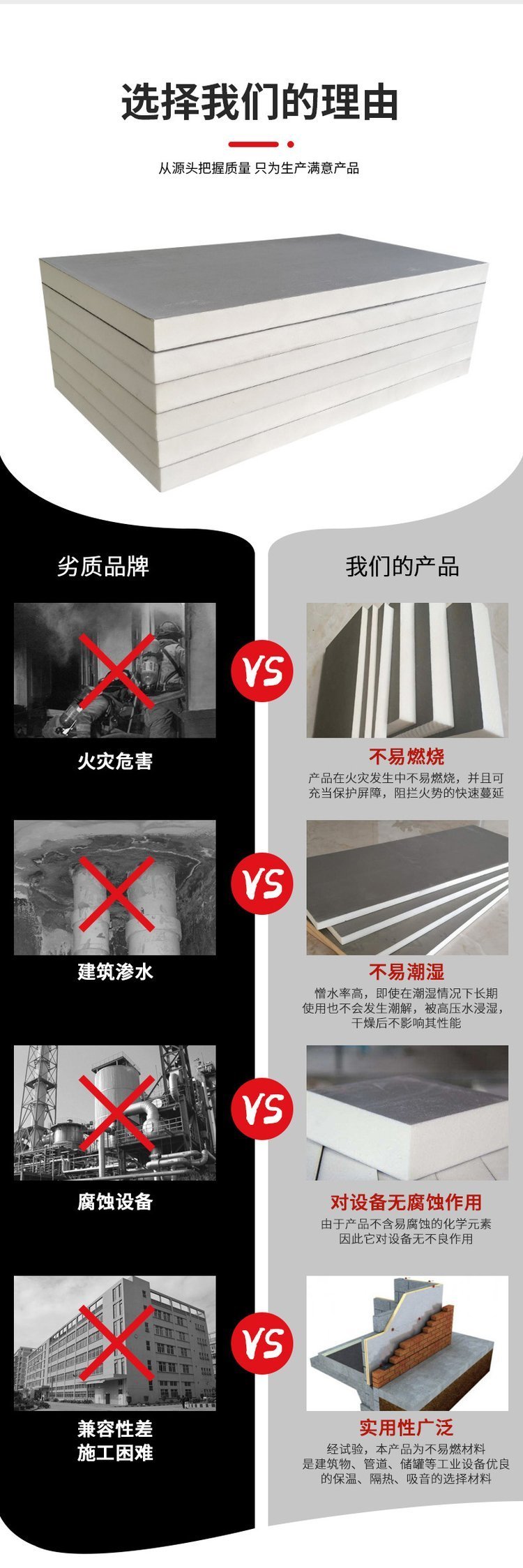 External wall foam polyurethane board, flame retardant graphite polyurethane insulation board, heat insulation, sound insulation, waterproof and moisture-proof