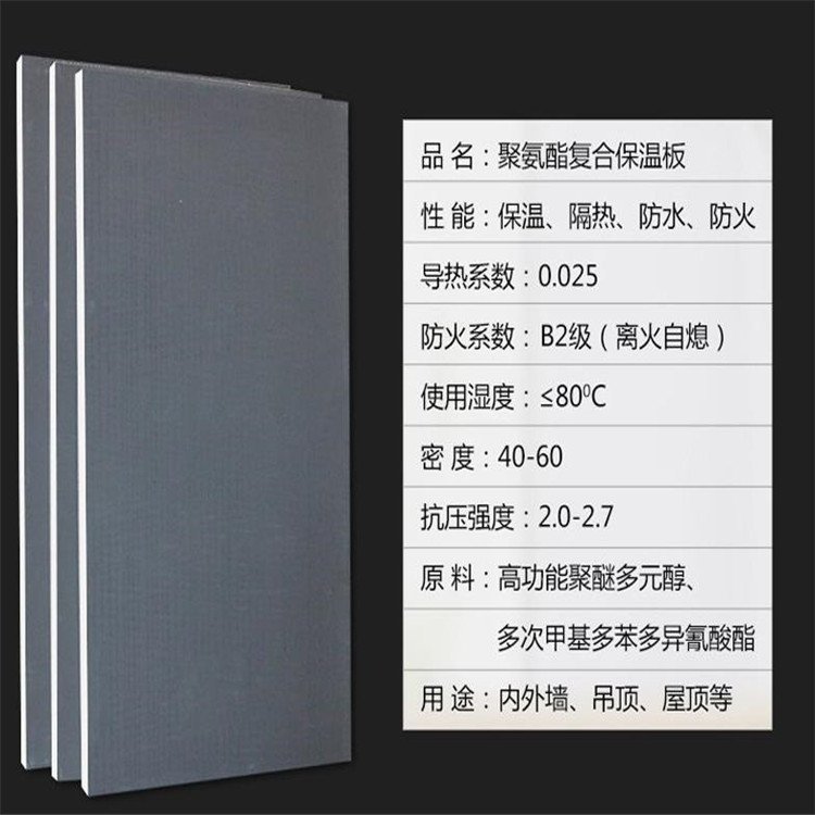 Polyurethane insulation board, external wall foam polyurethane board, PU composite board, has good insulation performance