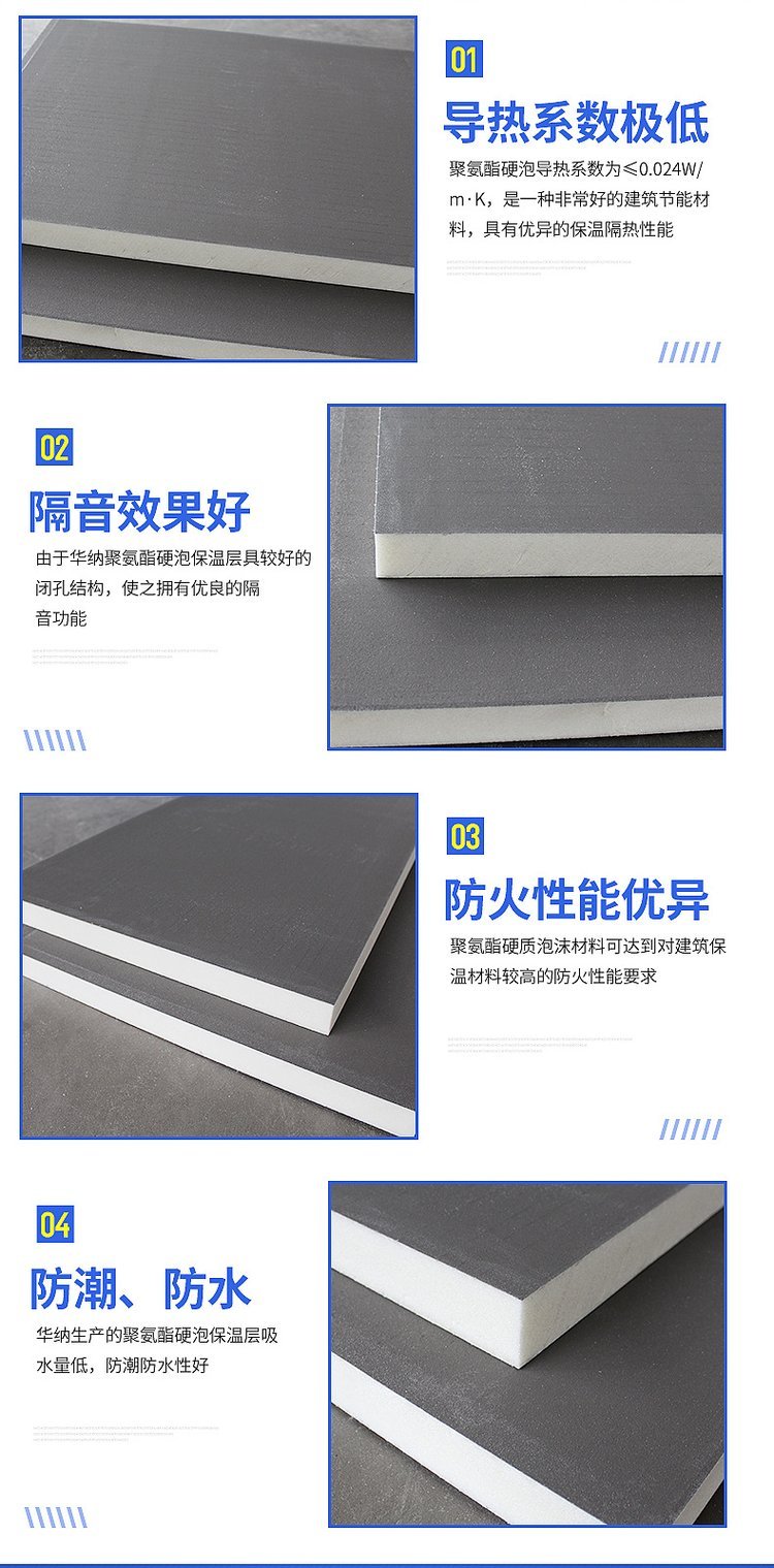 Polyurethane insulation board, external wall foam polyurethane board, PU composite board, has good insulation performance