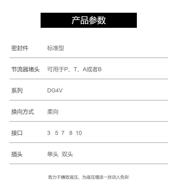 Electromagnetic directional control valve DG4V-3-2C-M-U-H7-69 for Weigezi Industrial Steel Plant