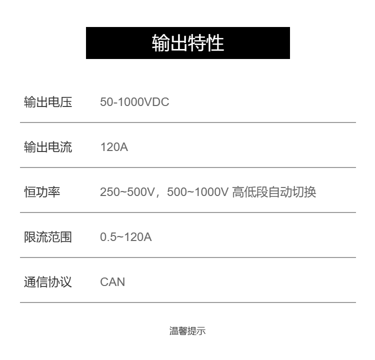 TH30F10025C7 Charging Module National Grid Standardized Power Supply Multiple Protocols 30KW DC200-1000V