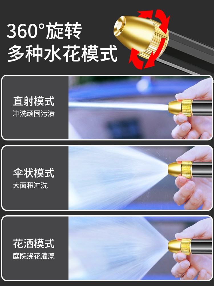 结义高压洗车水枪家用喷头冲洗地面阳台卫生间自来水强力清洗神器