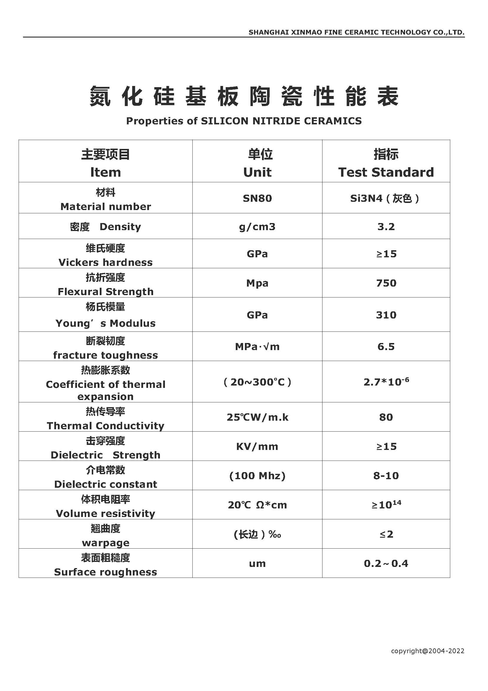 138 * 190 * 0.32 silicon nitride substrate ceramic thin plate silicon nitride substrate circuit substrate