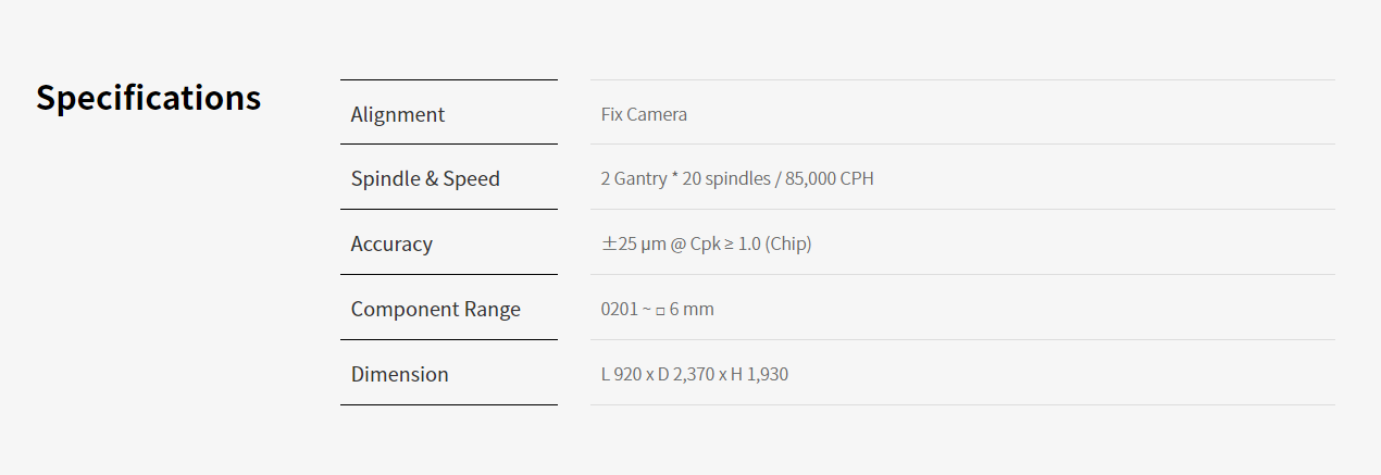 Hanwha HM520 NEO HS high-end module SMT whole line equipment