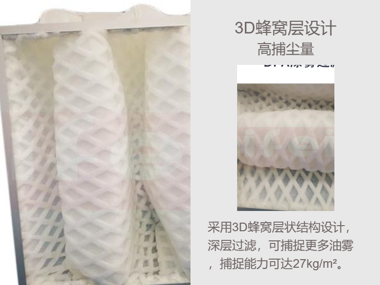 DPA Paint Mist Filter Bag Spray Shop Special Filter Bag Type Primary Effect Filter Paint Mist Filter in Paint Baking Room