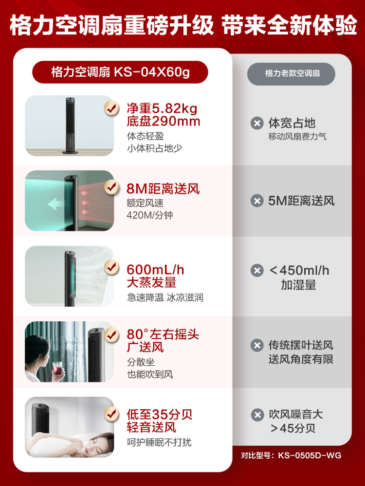 格力空调扇冷风机冷气家用小型宿舍移动塔式水小空调风扇制冷机器
