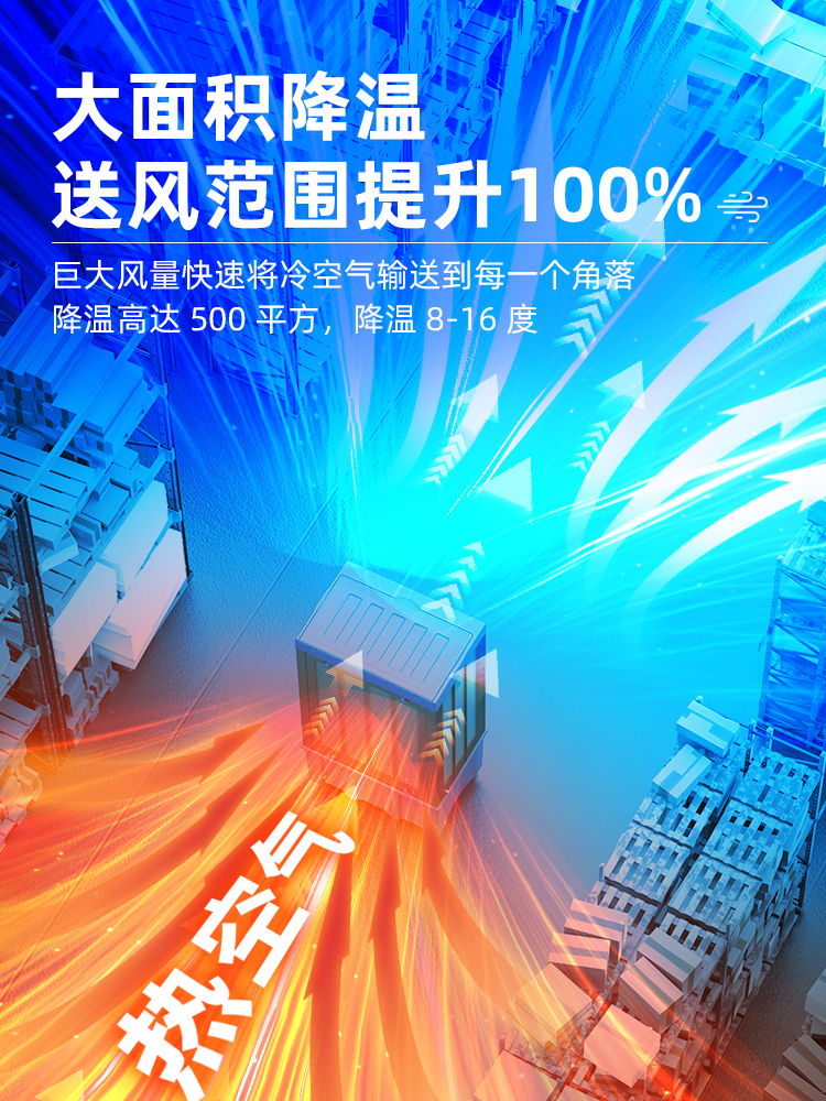 骆驼冷风机工业大型水空调商用饭店工厂制冷风扇移动水风扇空调扇