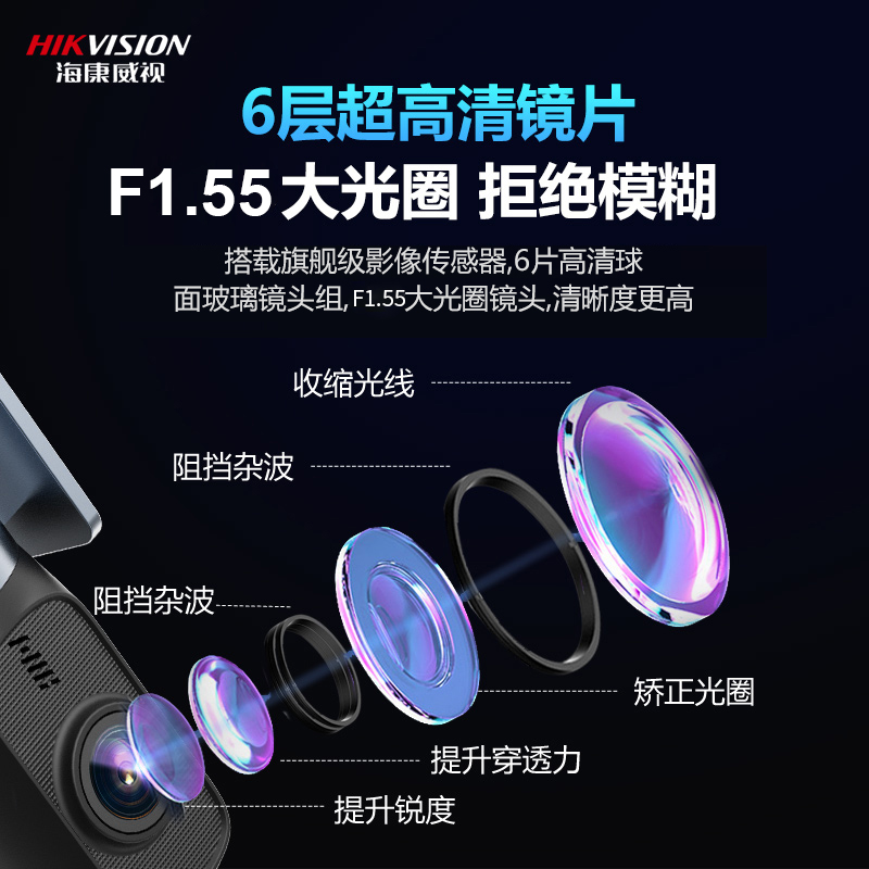 【新品上市】海康威视行车记录仪2023新款2K高清夜视汽车监控D1+