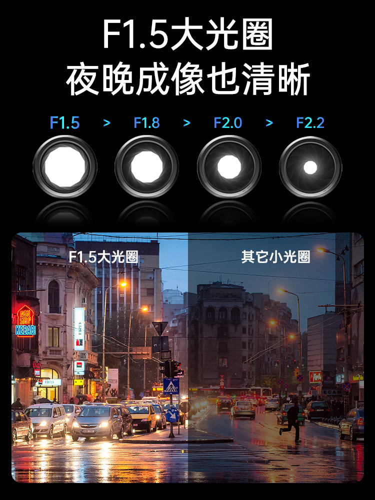 盯盯拍SMART精灵1号一号专车专用行车记录仪免走线超清2023款新款