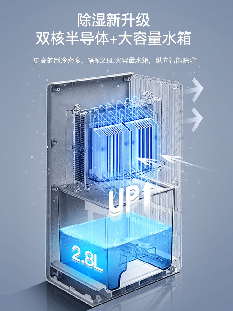 宜品除湿机家用吸湿卧室内静音回南天抽湿干燥空气净化器一体
