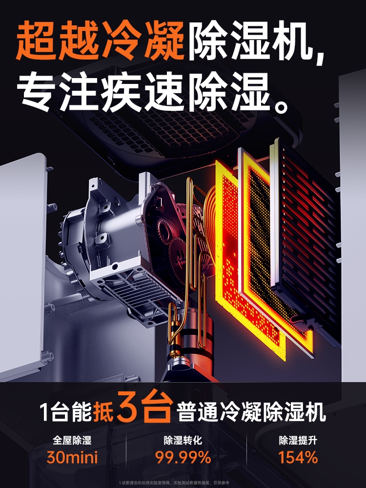 何物除湿机家用抽湿机除湿器抽湿吸湿室内静音干燥回南天神器小型