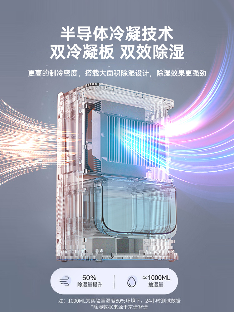 苏宁宜品除湿机家用吸湿室内静音回南天抽湿烘干潮空气净化器一体