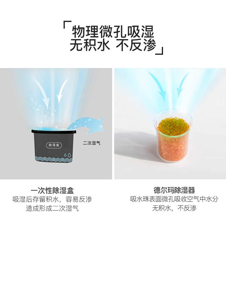 德尔玛除湿盒抽湿机吸湿袋衣柜干燥剂室内去防霉吸潮器迷你型家用
