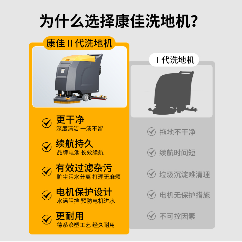 康佳手推式洗地机工厂洗地机商用拖地机工业商场拖吸一体洗地车