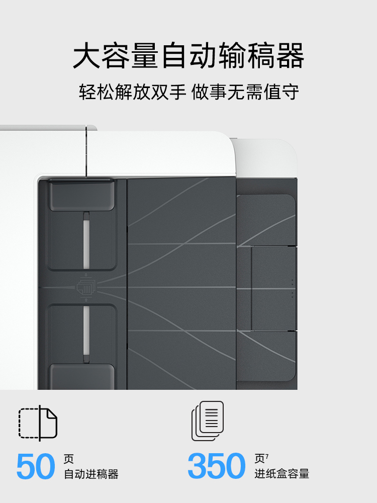 HP惠普3104fdw自动双面无线黑白激光打印机复印扫描传真四合一体