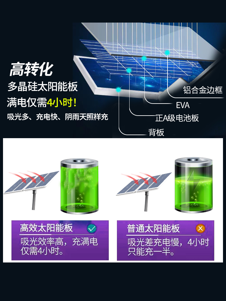 太阳能路灯led灯户外灯超亮大功率678米新农村庭院灯户外高杆批发
