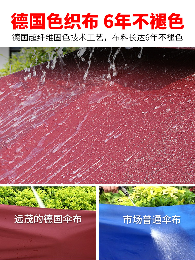远茂遮阳伞户外伞庭院伞花园露台大太阳伞棚商户外摆摊室外罗马伞