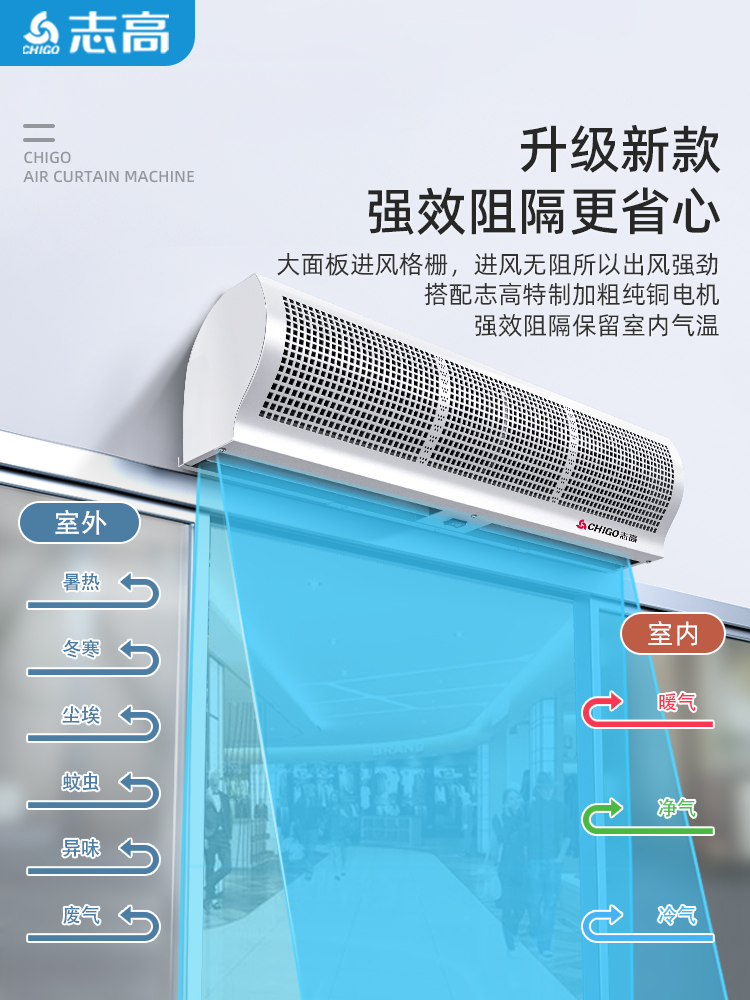 志高风幕机商用静音门口风帘机0.9/1.2/1.5/1.8/2米门头空气幕遥