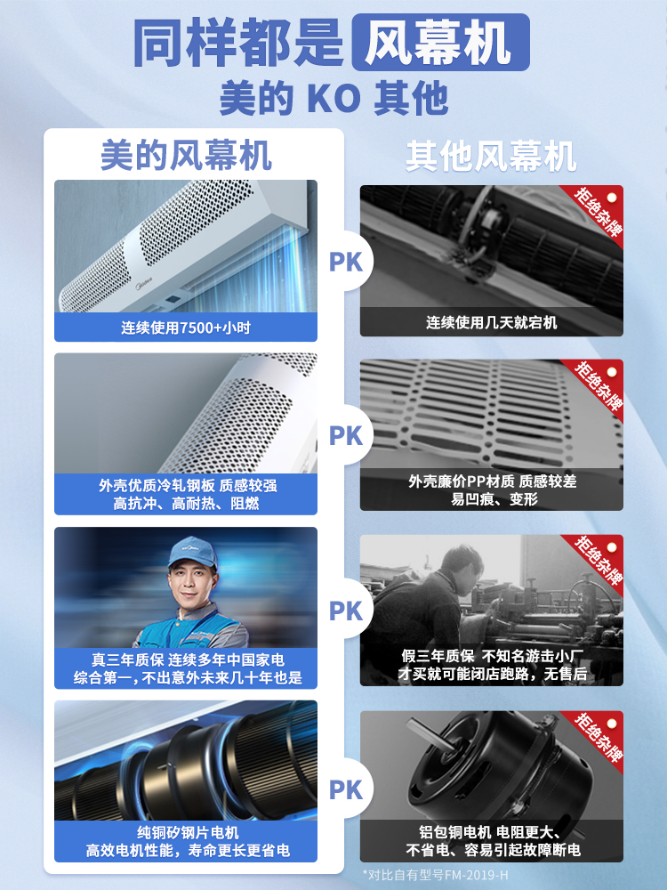 美的风幕机商用门口超薄省电隔离空气风屏机强风低噪音风帘机2114