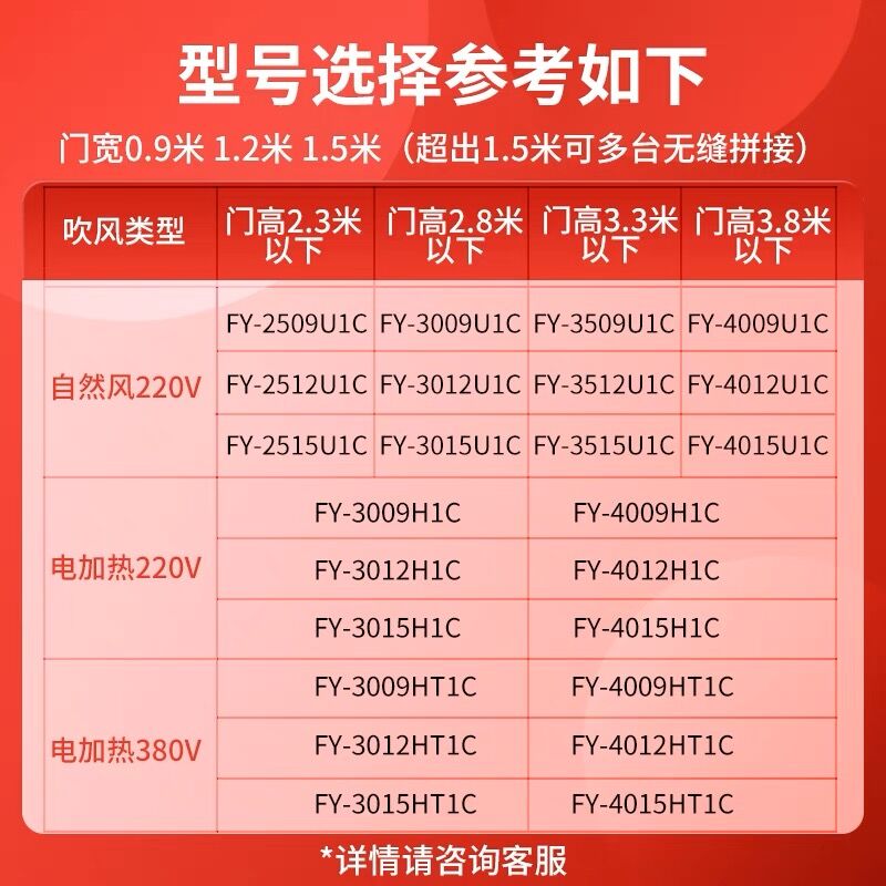 松下风幕机自然风热风帘机两用0.9/1.2/1.5米大商场超市商用静音