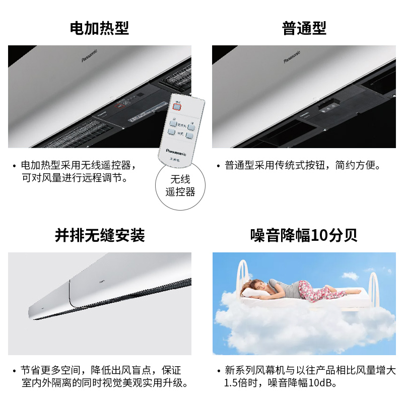 松下风幕机自然风热风帘机两用0.9/1.2/1.5米大商场超市商用静音