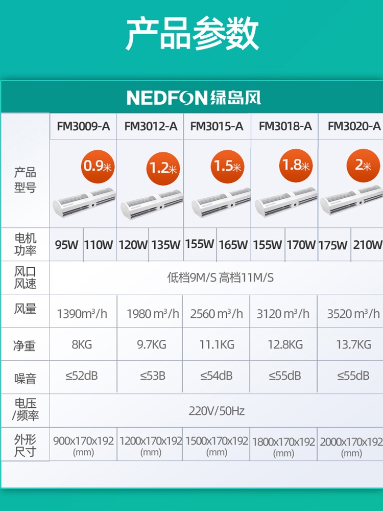 绿岛风风幕机商用低噪1.8米1.5米2米空气幕门口风帘机0.9米1.2米