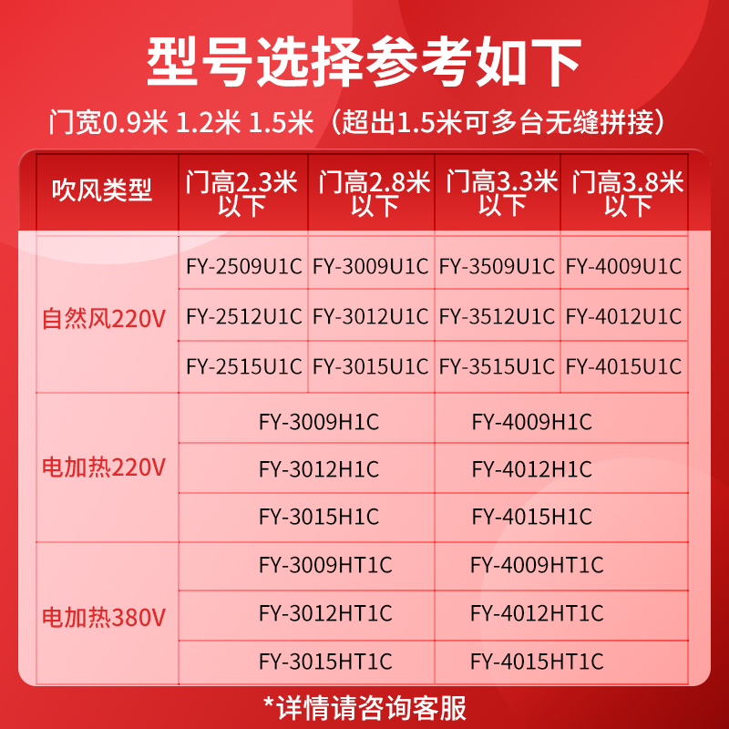 松下风幕机加热商用静音门头门口门帘机0.9米1.2米1.5米商场专用