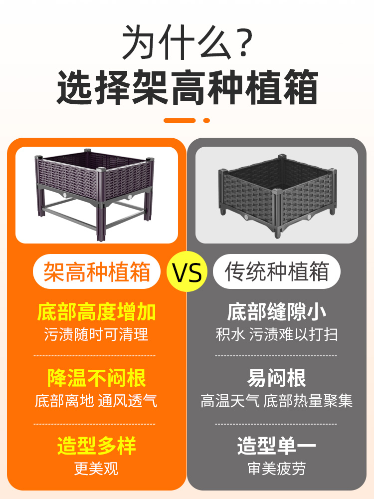 阳台架高蔬菜种植箱种菜专用神器家庭花箱楼顶户外塑料长方形花盆
