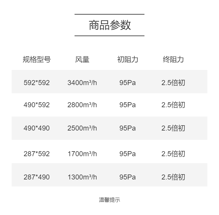 KJJH0007 Primary Effect Plate Filter with High Quality Filter Screen Made by Kangjing