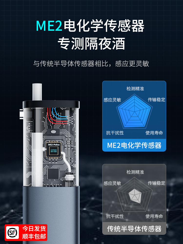 酒精测试仪查测酒驾检测仪吹气式专用测量仪测酒仪酒器高精度交通