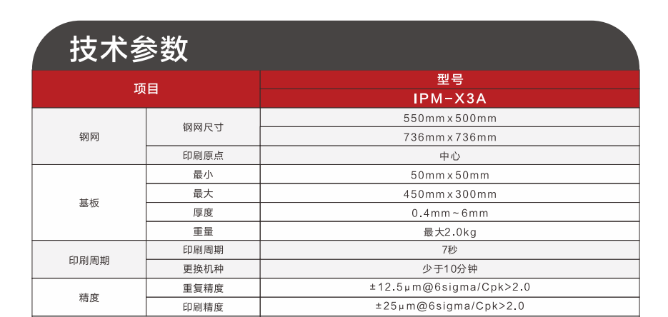 Aska Solder Paste Printing Machine Used SMT Assembly Equipment ASKA IPM-X3A Solder Paste Printing Machine