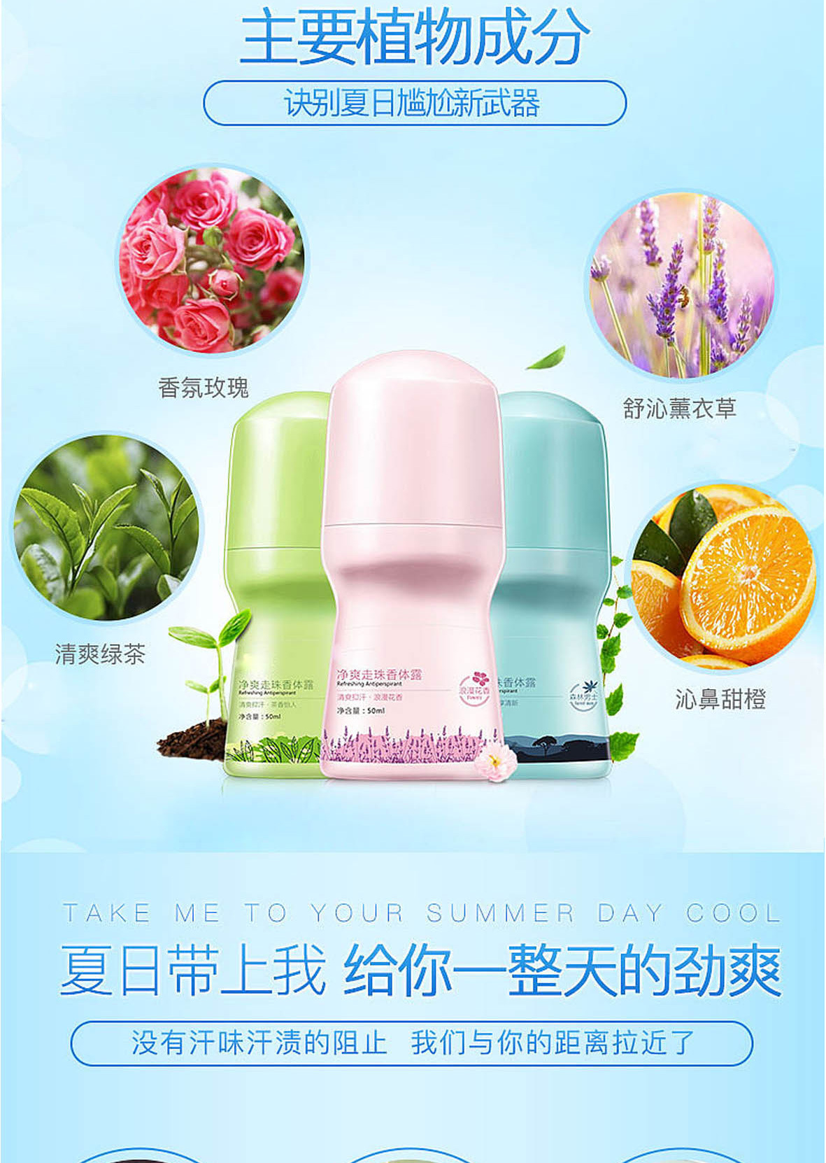 OEM OEM manufacturer of pearl fragrance body lotion for processing, refreshing, fragrance retention, and sweat suppression cosmetics