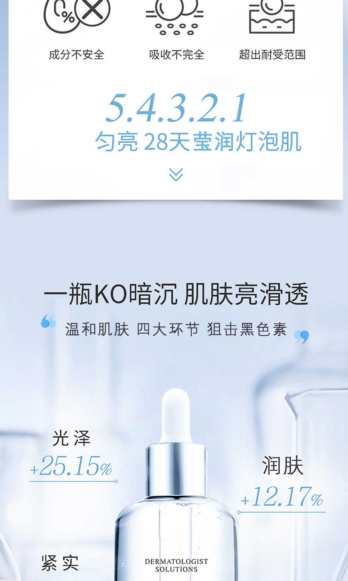 Nicotinamide essence processing moisturizing, moisturizing, tightening, moisturizing, brightening, repairing, anti wrinkle hyaluronic acid cosmetics OEM