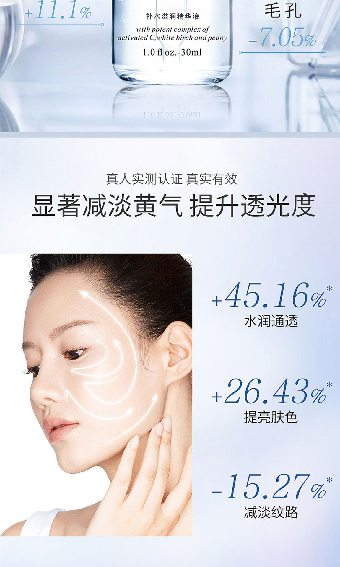 Nicotinamide essence processing moisturizing, moisturizing, tightening, moisturizing, brightening, repairing, anti wrinkle hyaluronic acid cosmetics OEM