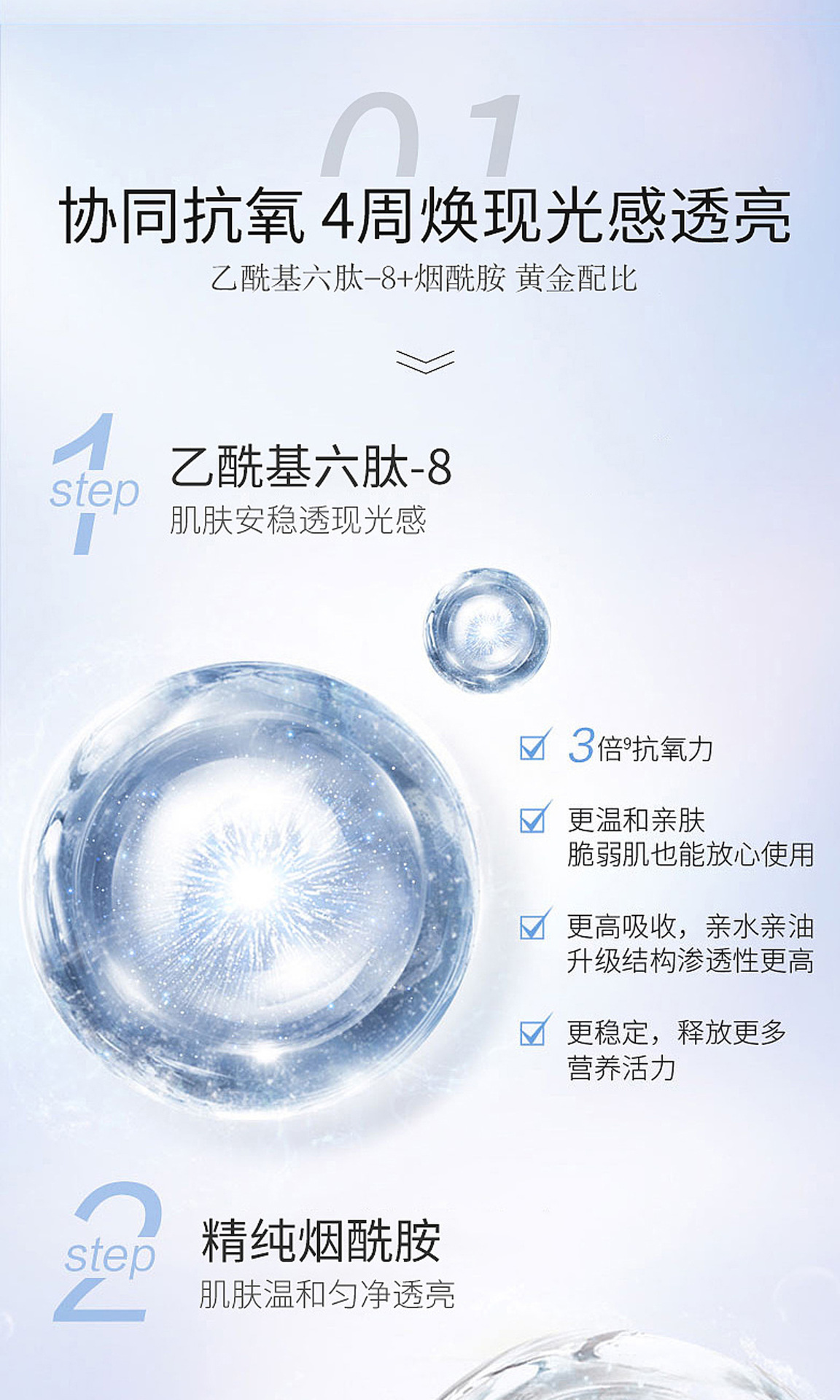 Nicotinamide essence processing moisturizing, moisturizing, tightening, moisturizing, brightening, repairing, anti wrinkle hyaluronic acid cosmetics OEM