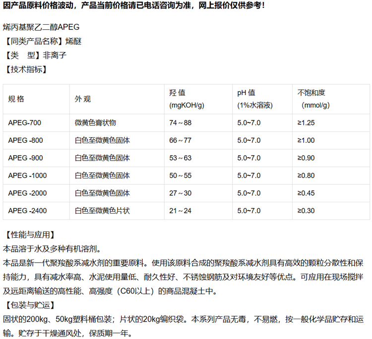 Jiayin Chemical Allyloxy Polyoxyethylene Ether APEG-300 | 1000 | 2000