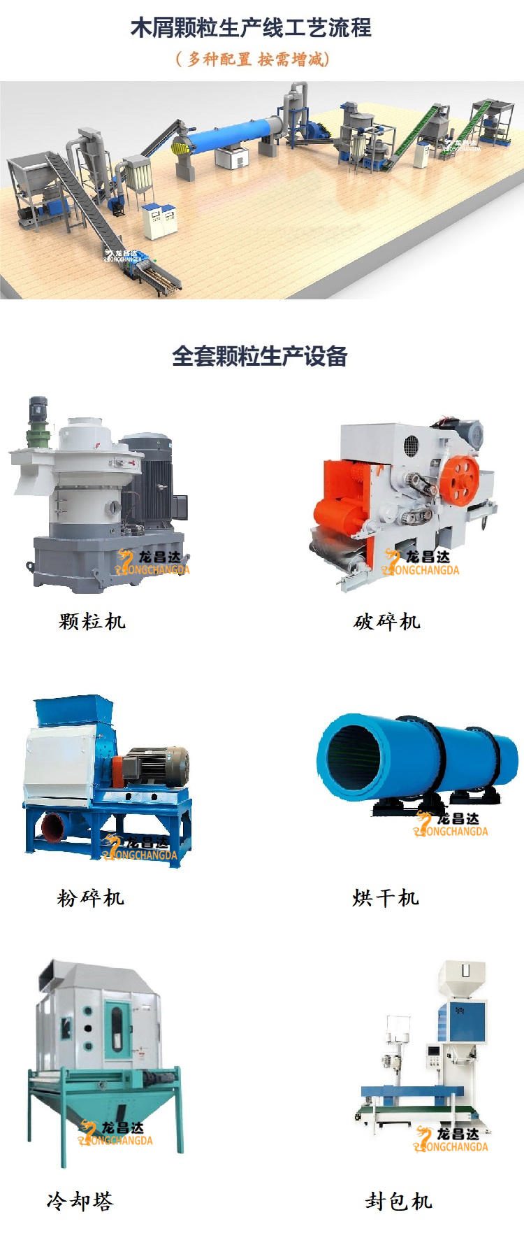 Biomass rice husk granulator, wood bran granulator, wood fuel particle compressor production line