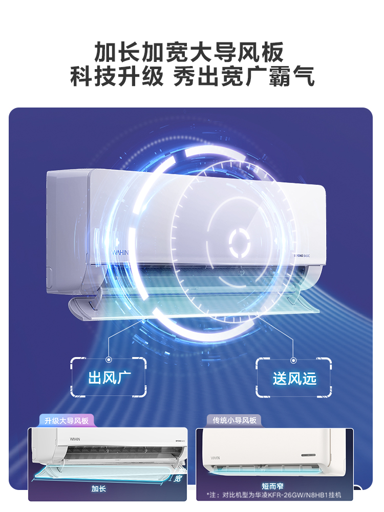 【新品爆款】华凌1.5匹空调35HL1Pro新一级家用变频智能冷暖挂机