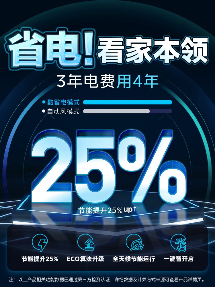 美的酷省电空调一级能效1.5匹变频冷暖智能壁挂式除湿挂机KS1-1