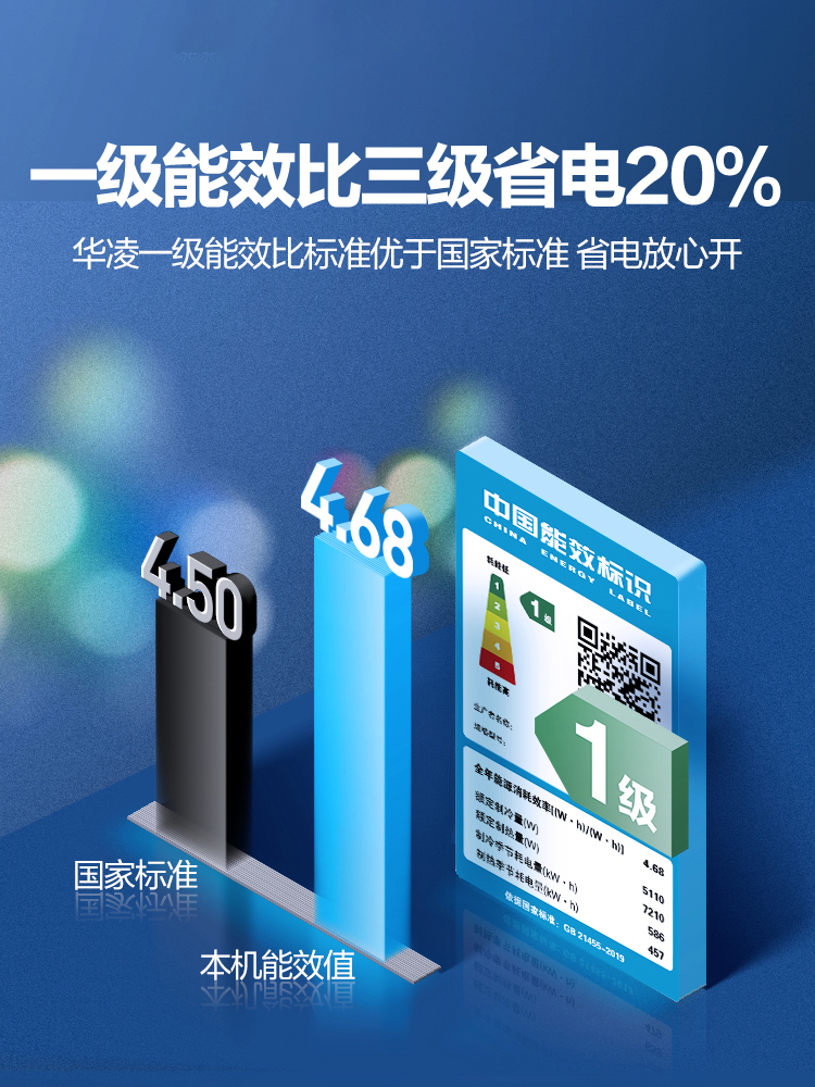 华凌立式空调柜机大2/3p匹一级能效冷暖两用家用变频柜式客厅省电