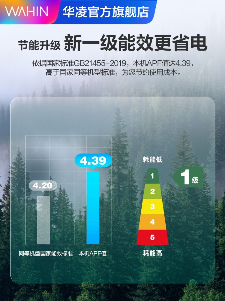 华凌3匹空调72HA1新一级立式家用健康变频冷暖大客厅柜机