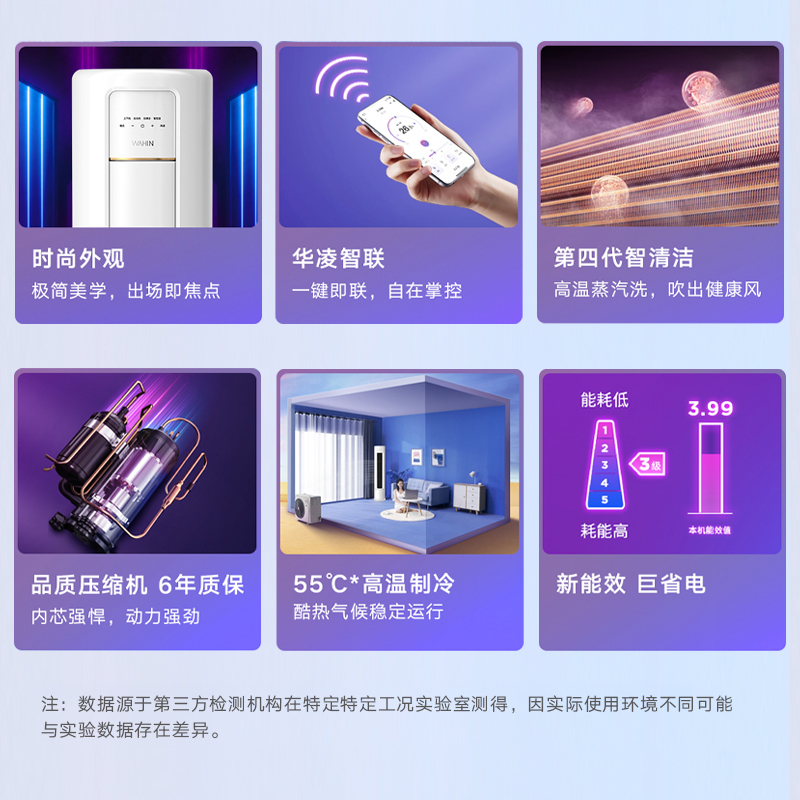 【华凌2104】华凌2匹立式柜机空调新能效智能快速冷暖变频51HB3A