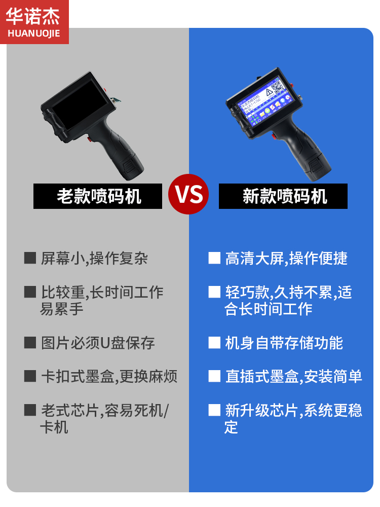 华诺杰喷码机手持小型打码机打生产日期激光标签机打码器喷字机打