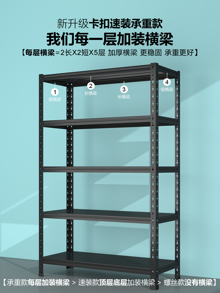 货架家用储物架阳台置物架多层落地仓库超市展示架仓储角钢铁架子