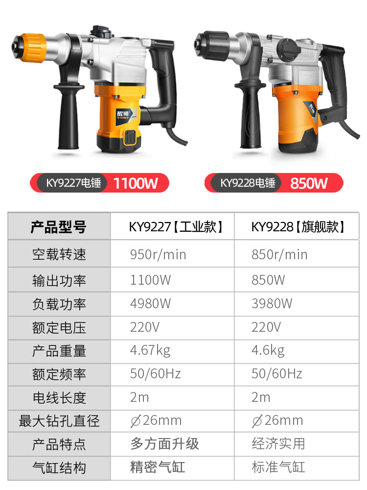 醒狮专业大功率电锤电镐两用款重型拆墙工业打眼神器冲击钻混凝土