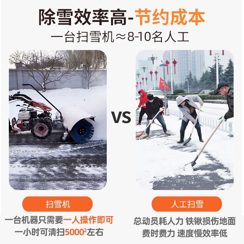 小型扫雪机手推式清雪设备道路物业小区抛雪机全齿轮多功能除雪车