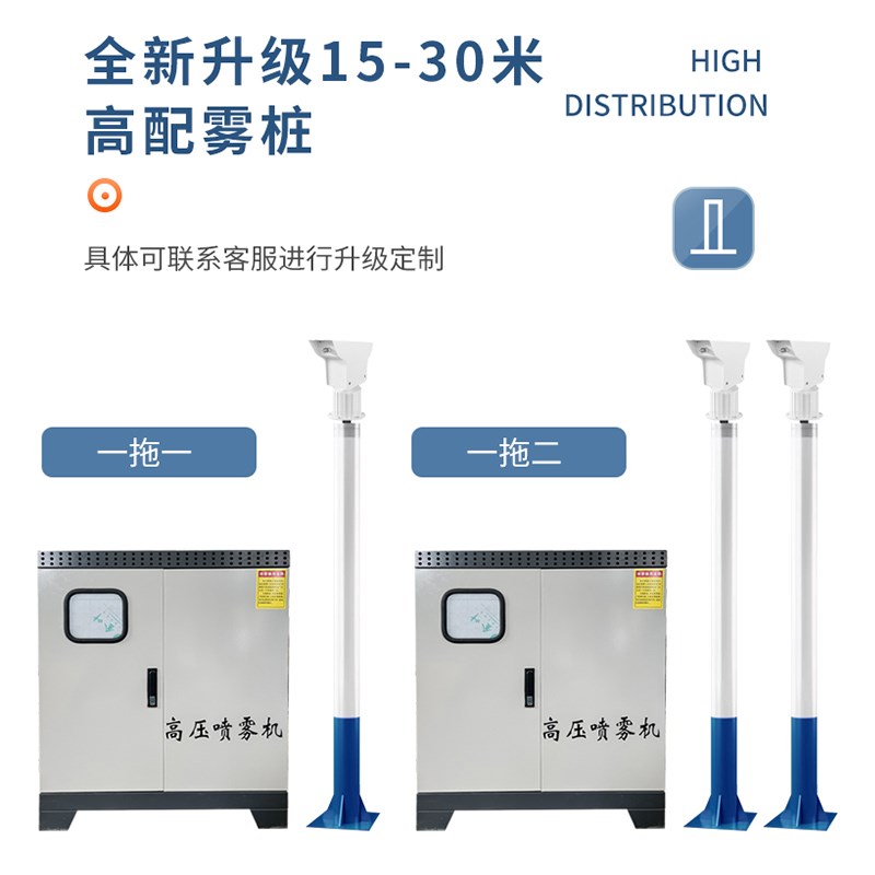 喷雾桩工地车间料场厂房矿场道路喷淋系统360度高空旋转除尘设备